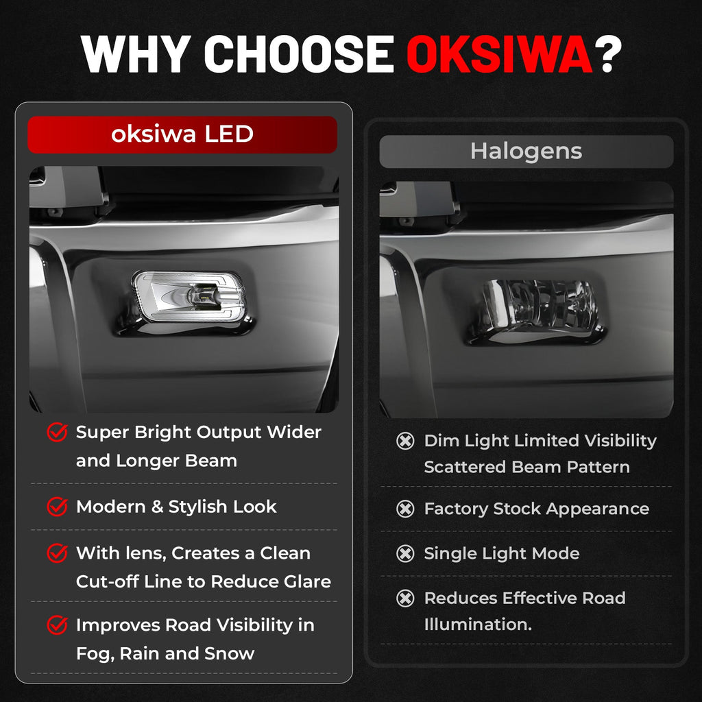 OKSIWA Full LED Fog Lights with Lens Fit for 2009-2012 Dodge Ram 1500,2010-2018 Ram 2500 3500 Pickup Truck Fog Light Assembly, Upgrade and Modified Direct Replacement Len Fog Lamps 1 Pair, Chrome