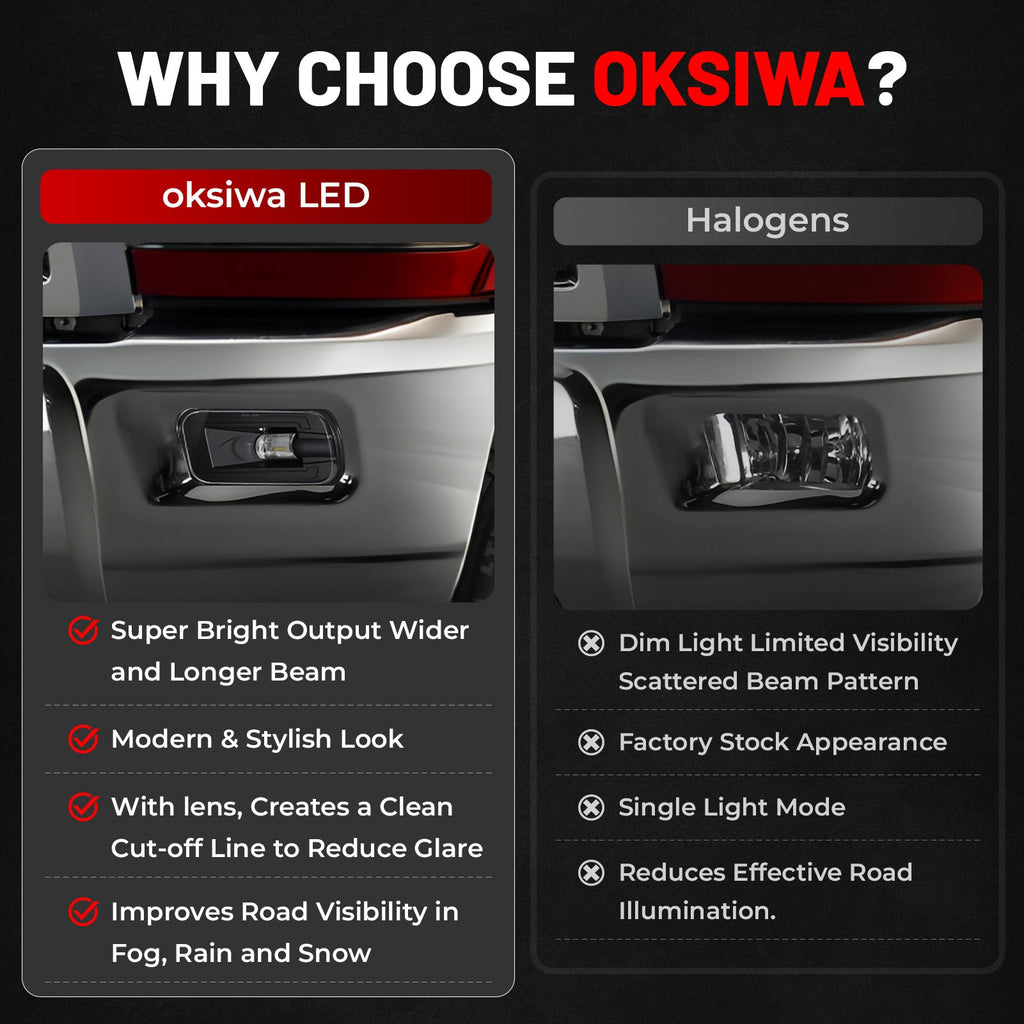 OKSIWA Full LED Fog Lights with Lens Fit for 2009-2012 Dodge Ram 1500,2010-2018 Ram 2500 3500 Pickup Truck Fog Light Assembly, Upgrade and Modified Direct Replacement Len Fog Lamps 1 Pair, Black