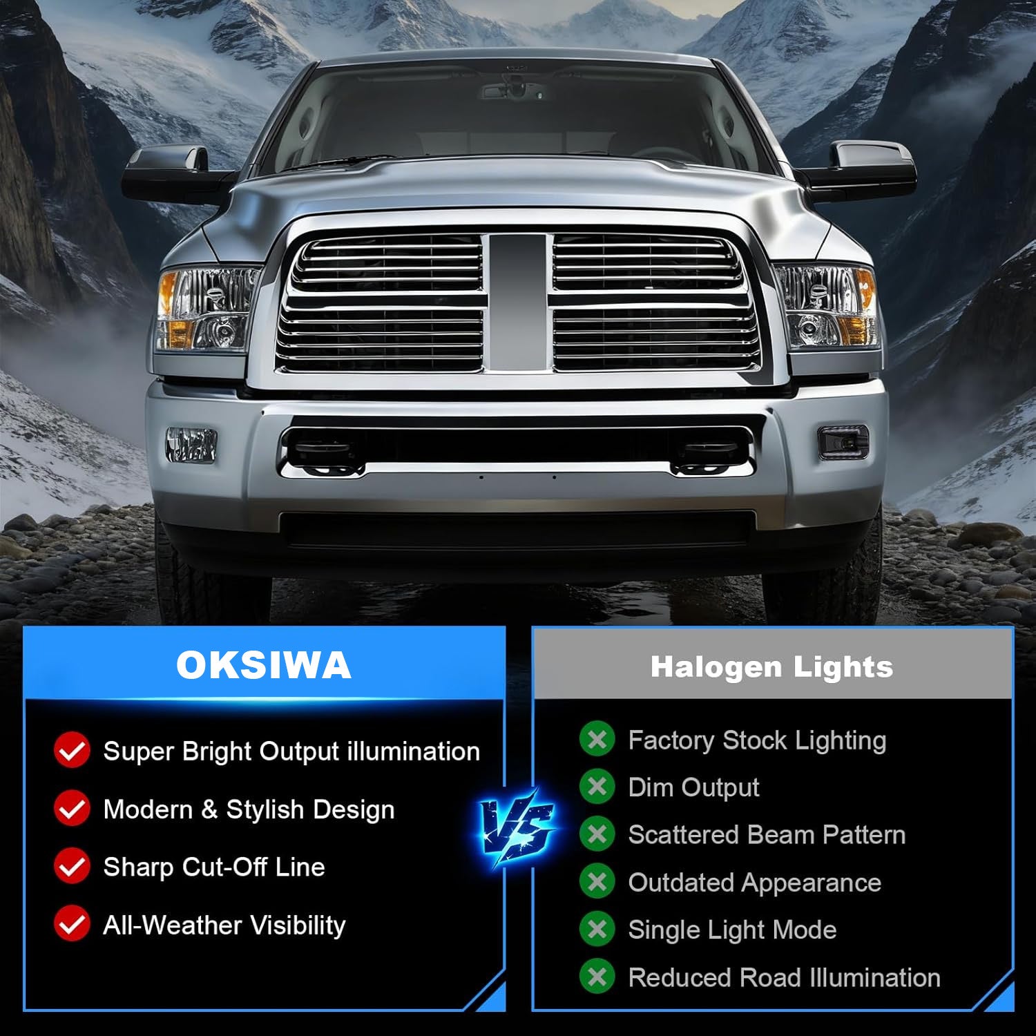 OKSIWA LED Fog Lights Assembly Fit for Ram 1500 2009-2012,Dodge Ram 2500 2010-2018,Dodge Ram 3500 2012-2018 Replacement For Original Truck Bumper Fog Lamps Replacement,DOT Certified- 1Pair