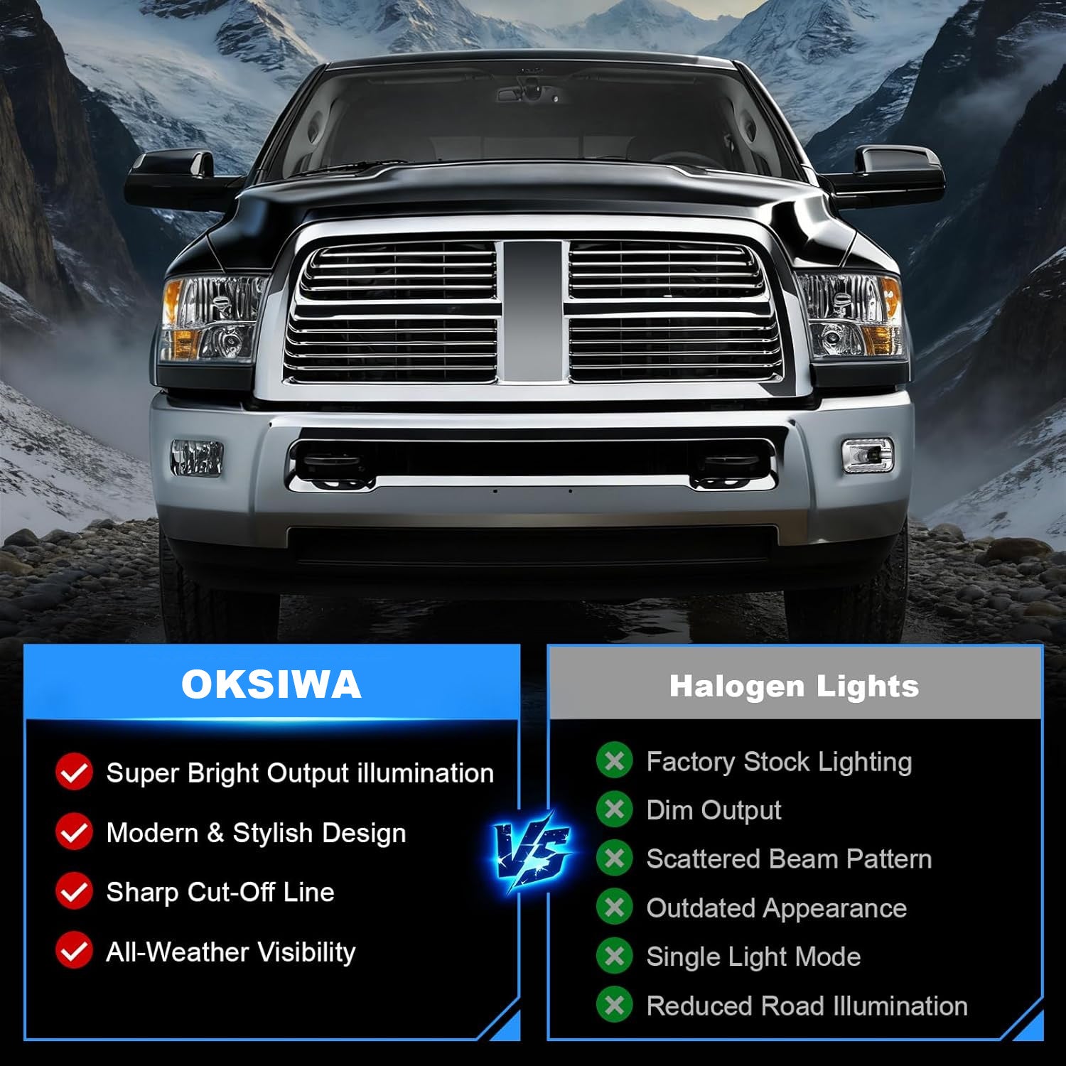 OKSIWA LED Fog Lights Assembly Fit for Ram 1500 2009-2012,Dodge Ram 2500 2010-2018,Dodge Ram 3500 2012-2018 Replacement For Original Truck Bumper Fog Lamps Replacement,DOT Certified- 1Pair