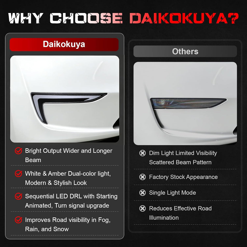 OKSIWA White & Yellow LED Front Daytime Running Lights DRL Fit for 2021-2024 Tesla Model Y Upgrade and Modified 1 Pair Turn Signals Driving Runing Lamp Fog Lights Assembly
