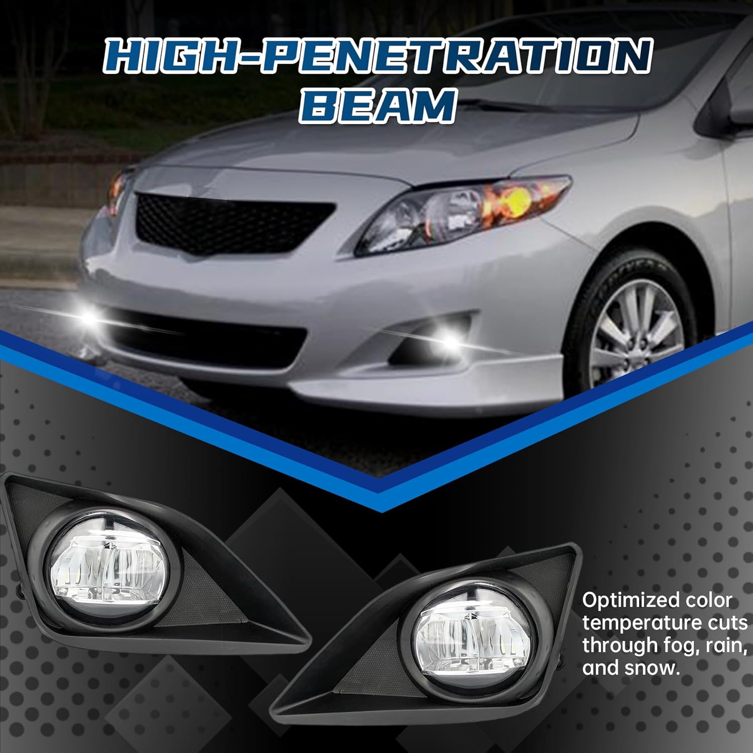 OKSIWA Led Fog Lights Fit for 2008 2009 2010 Toyota Corolla/Altis, 1 Pair Front Bumper Driving Fog Lamps with Switch and Wiring Harness- Clear Lens