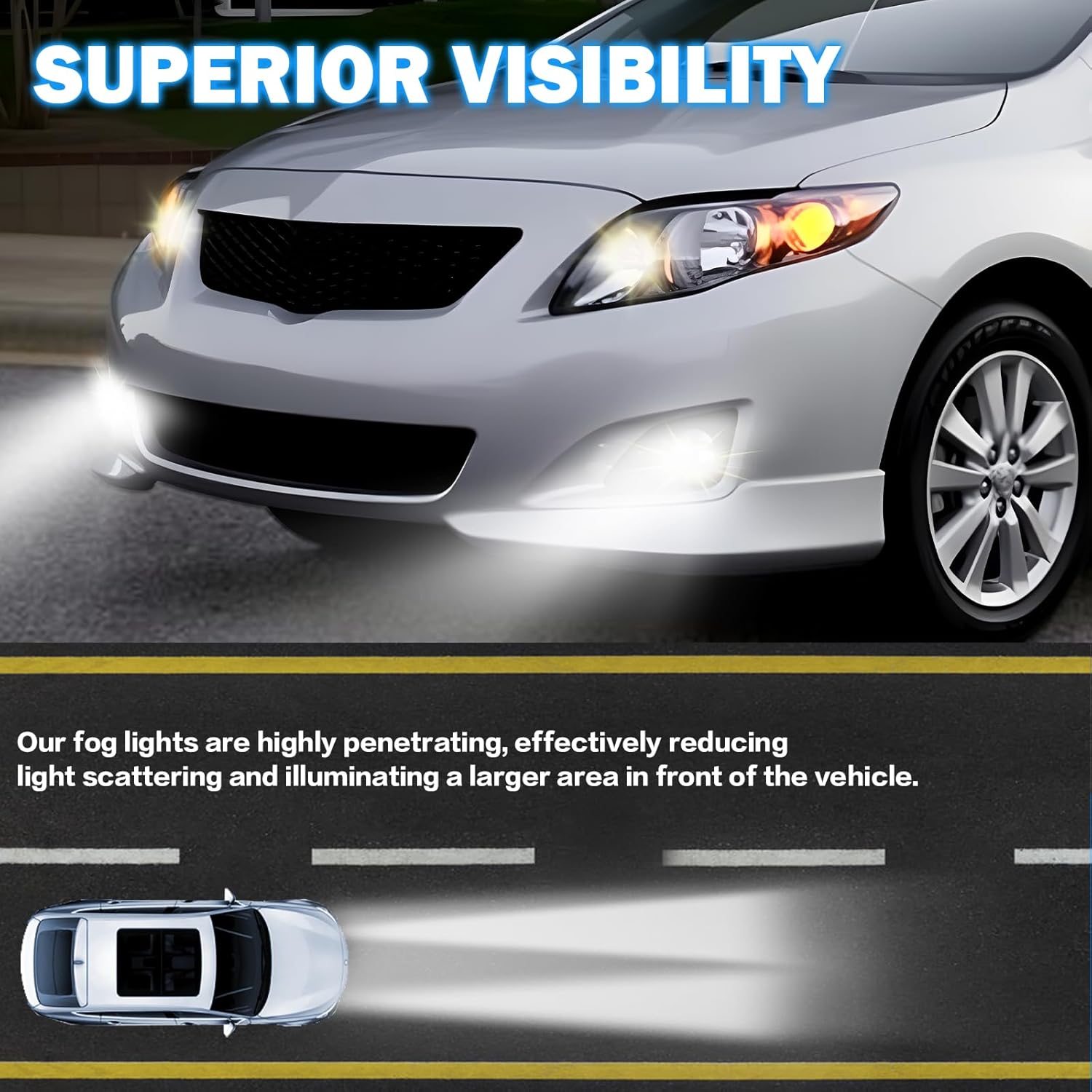 OKSIWA LED Fog Lights Compatible with 2008-2010 Toyota Corolla Bumper Driving Fog Lamps Assemblies with Switch and Wiring Harness