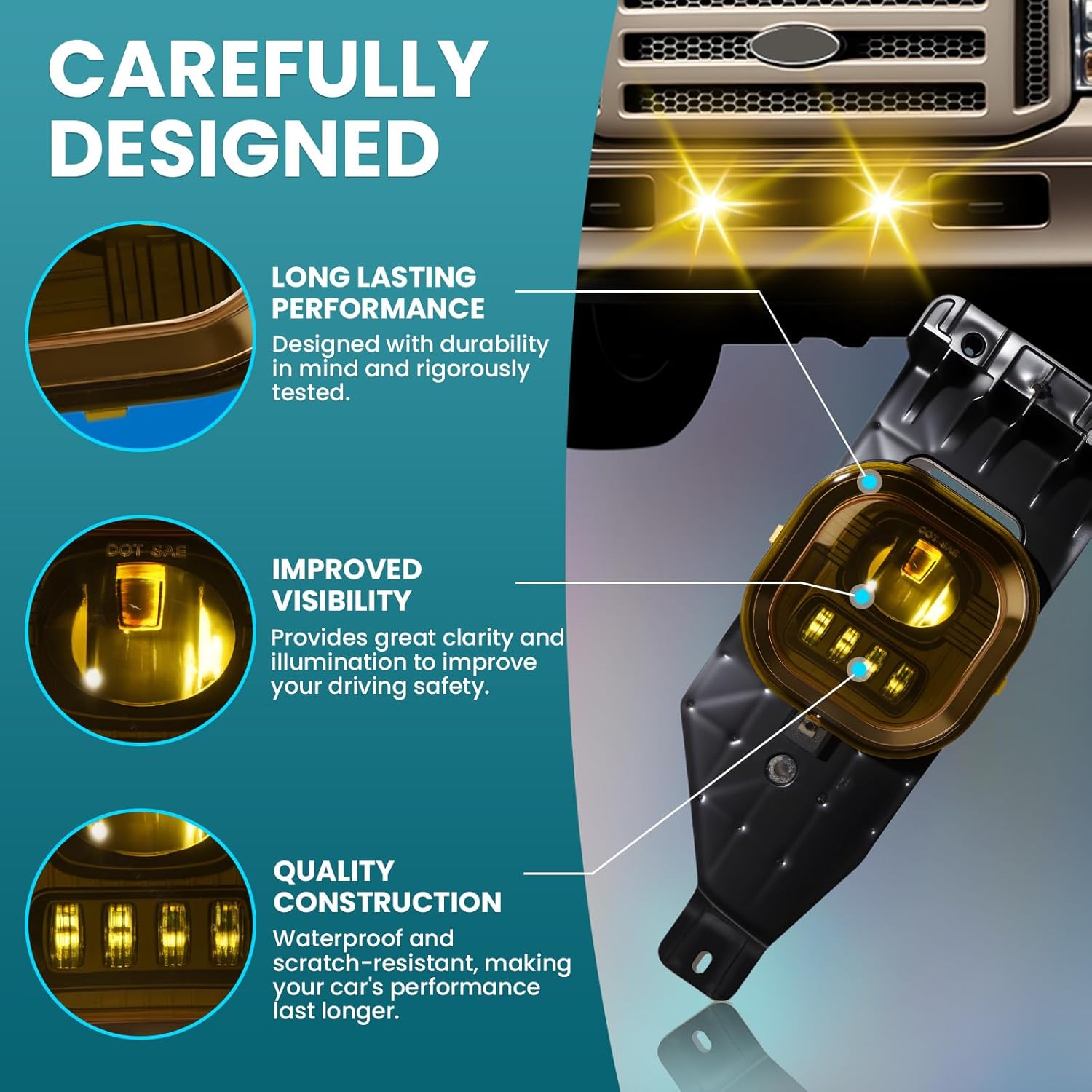 OKSIWA LED Fog Lights for 2005 2006 2007 Ford F250 F350 F450 F550 Super Duty,2005 Excursion,Bumper Driving Fog Lamp -Yellow lens