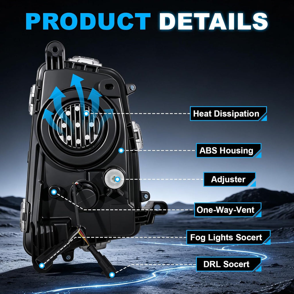 DOT Approved LED Fog Lights with DRL for 2016-2018 Toyota Prius Plug & Play Waterproof 1 Pair