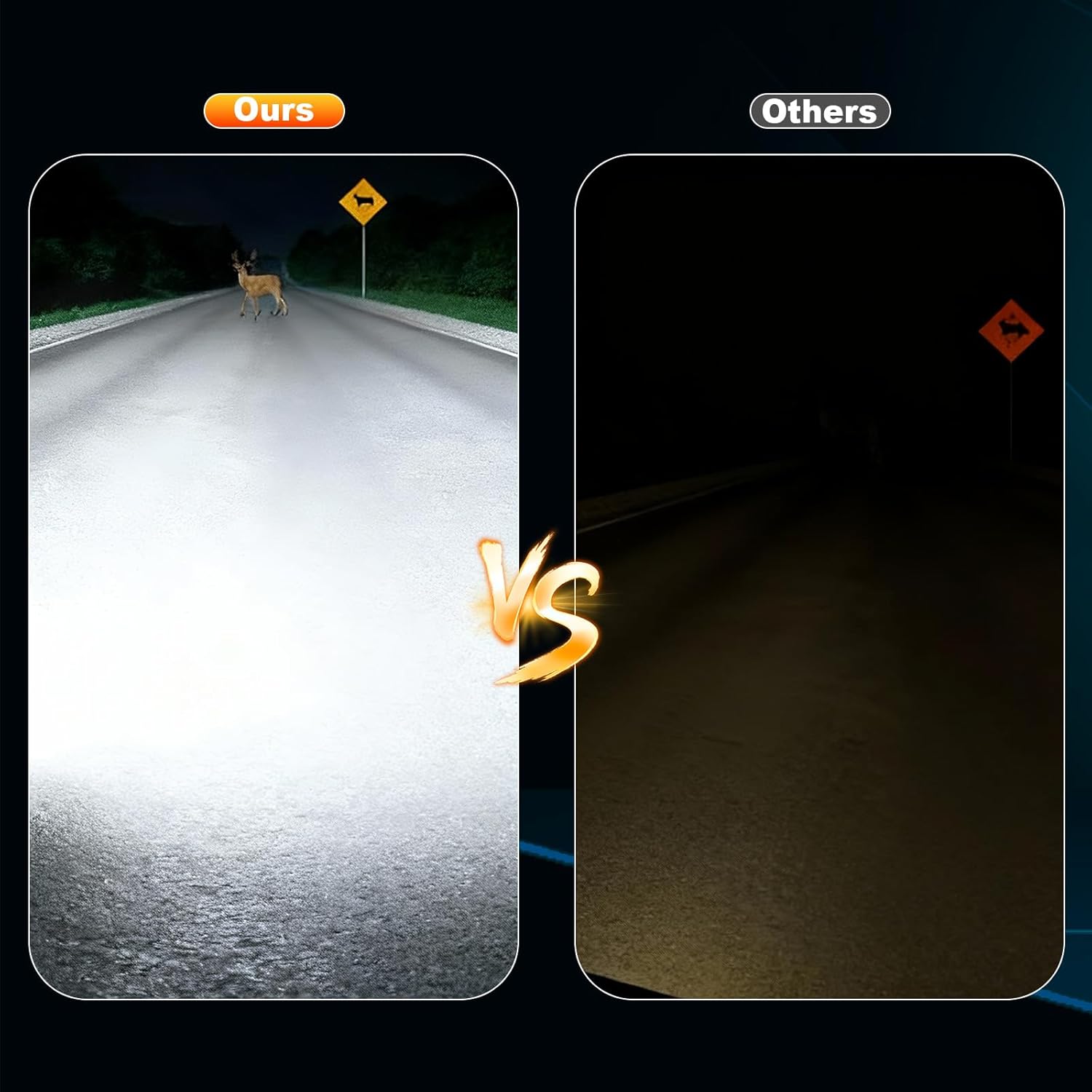 OKSIWA LED Fog Lights Fit For 2001 2002 2003 2004 Ford F-250/ F-350/ F-450/ F-550 Super Duty/2001 2002 2003 2004 Ford Excursion, A Pair Of Fog Lamps